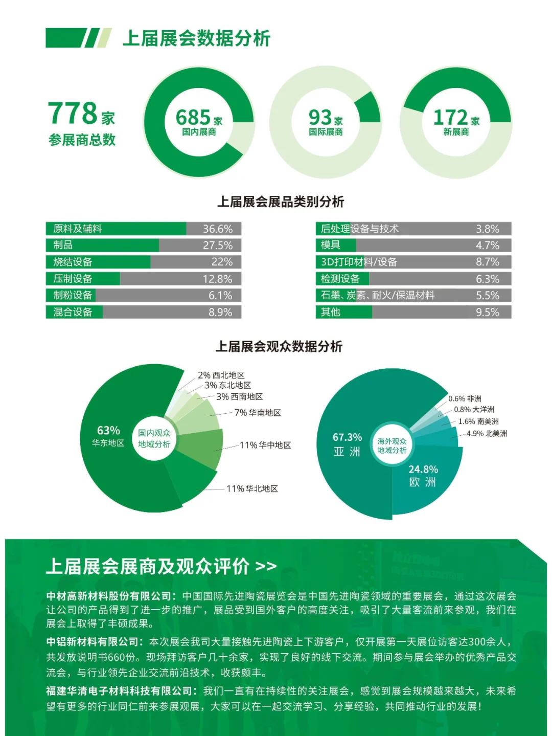 2025年第十七届中国国际先进陶瓷展览会