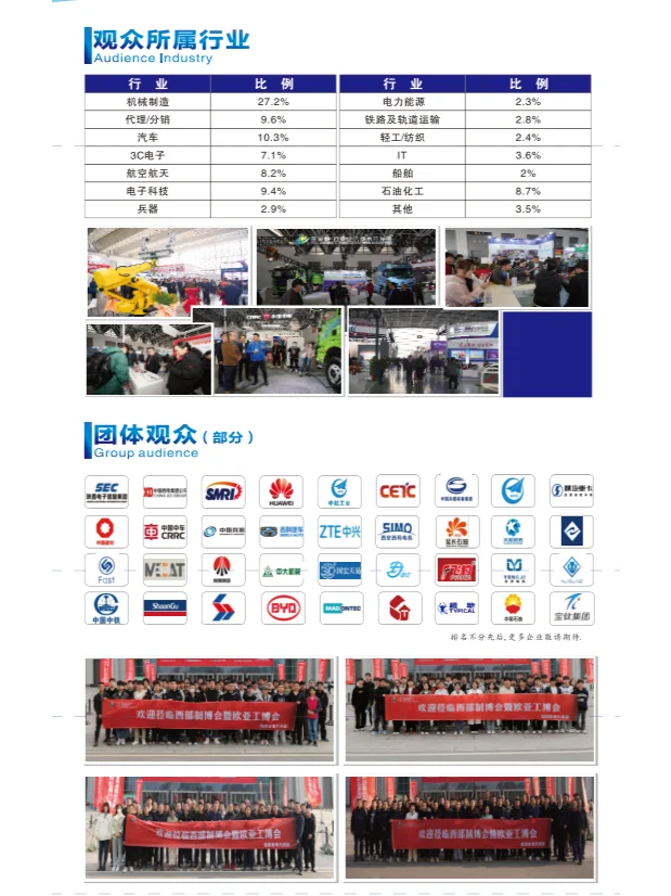 2025中国西部国际装备制造博览会