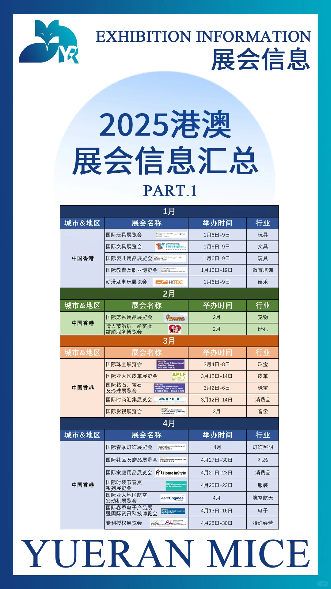 2025年港澳展会信息