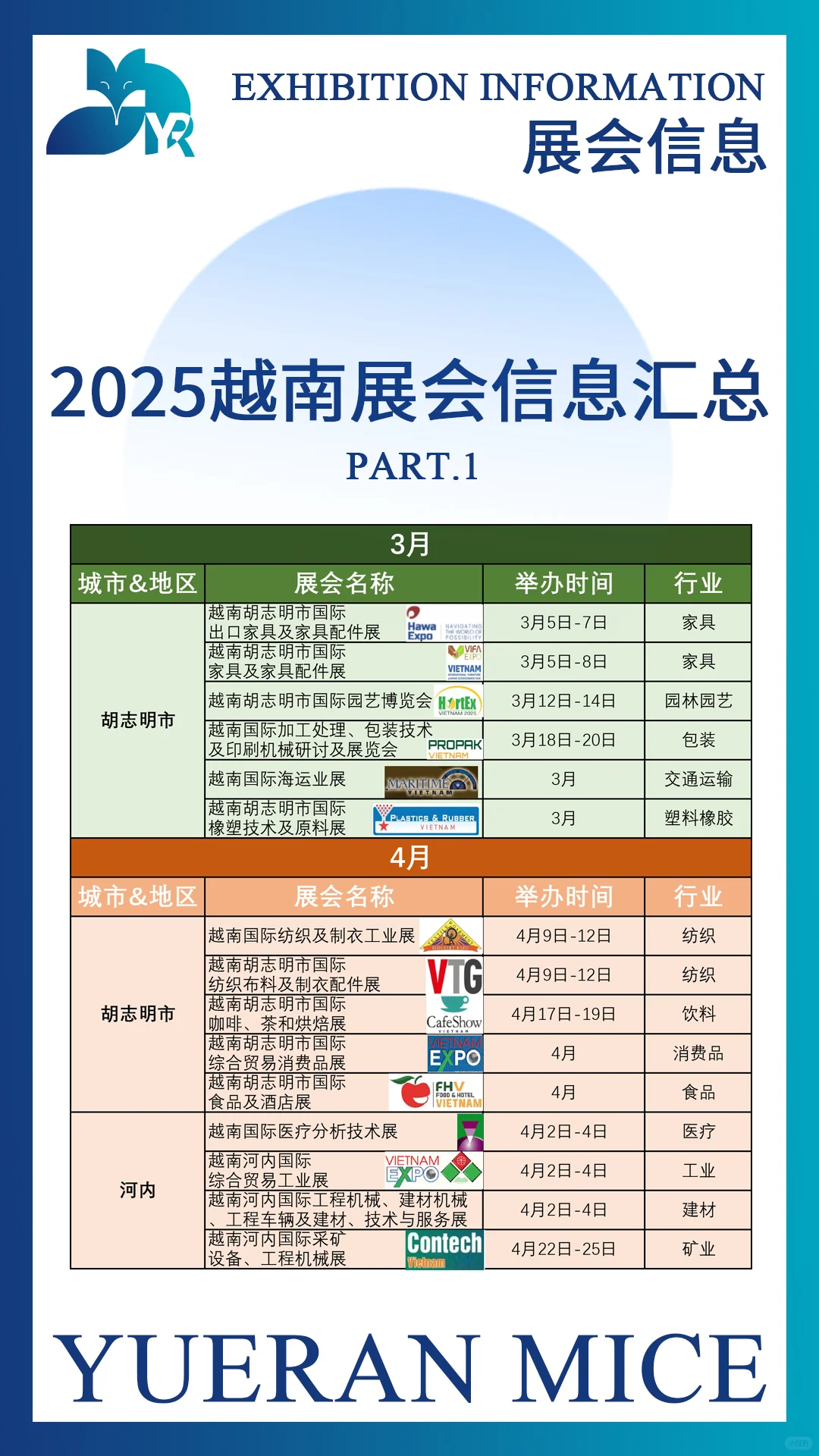 2025越南展会信息