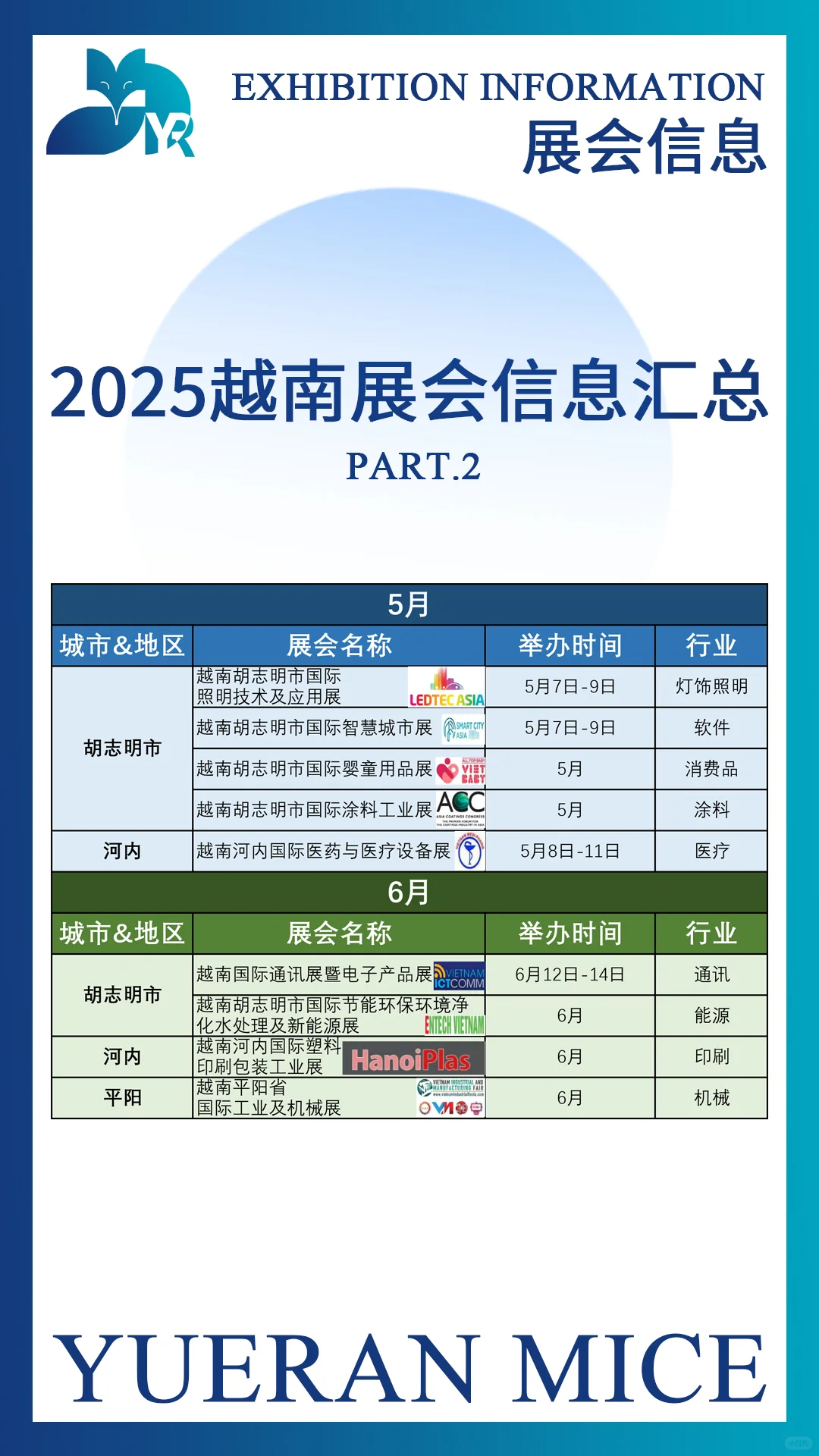 2025越南展会信息