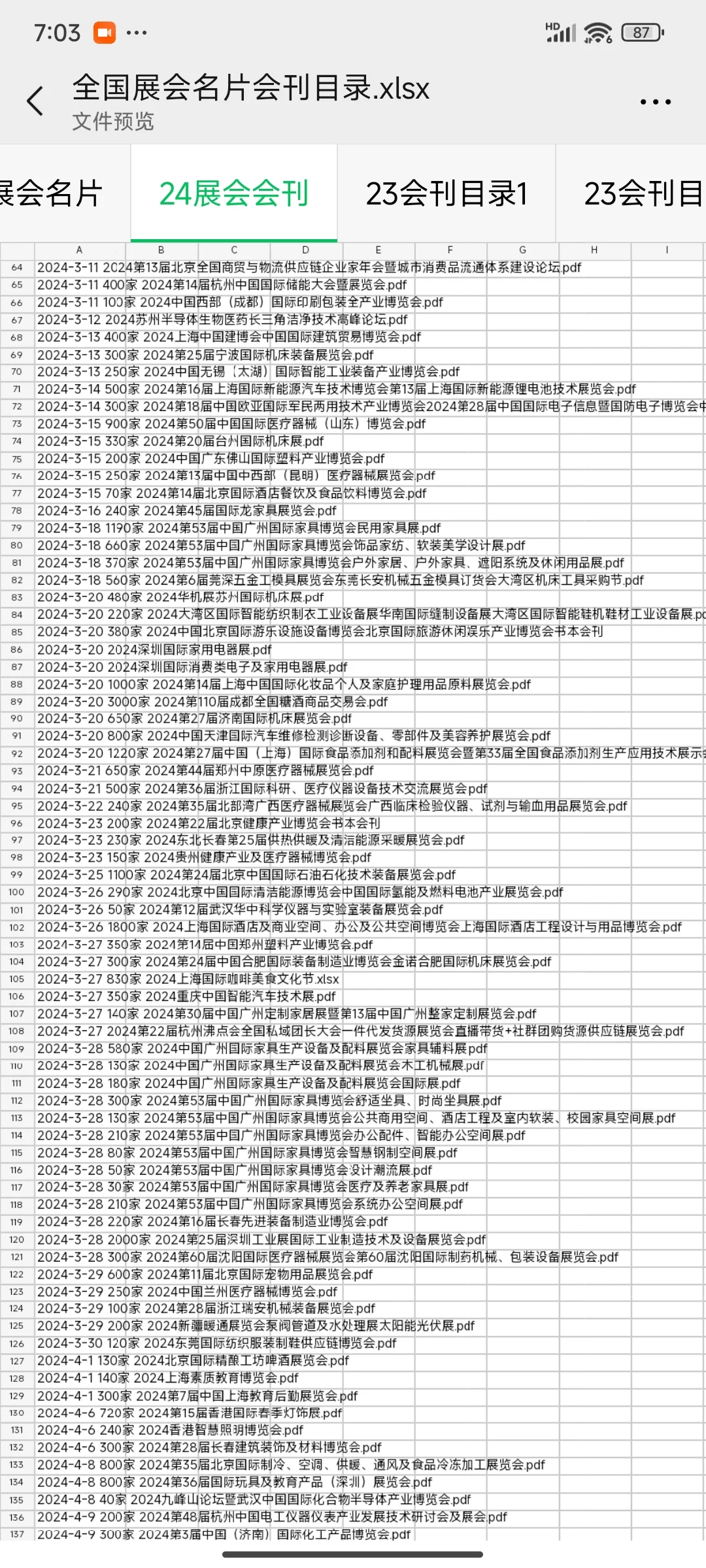 2024全国展会名片 会刊名录明细 各行各业