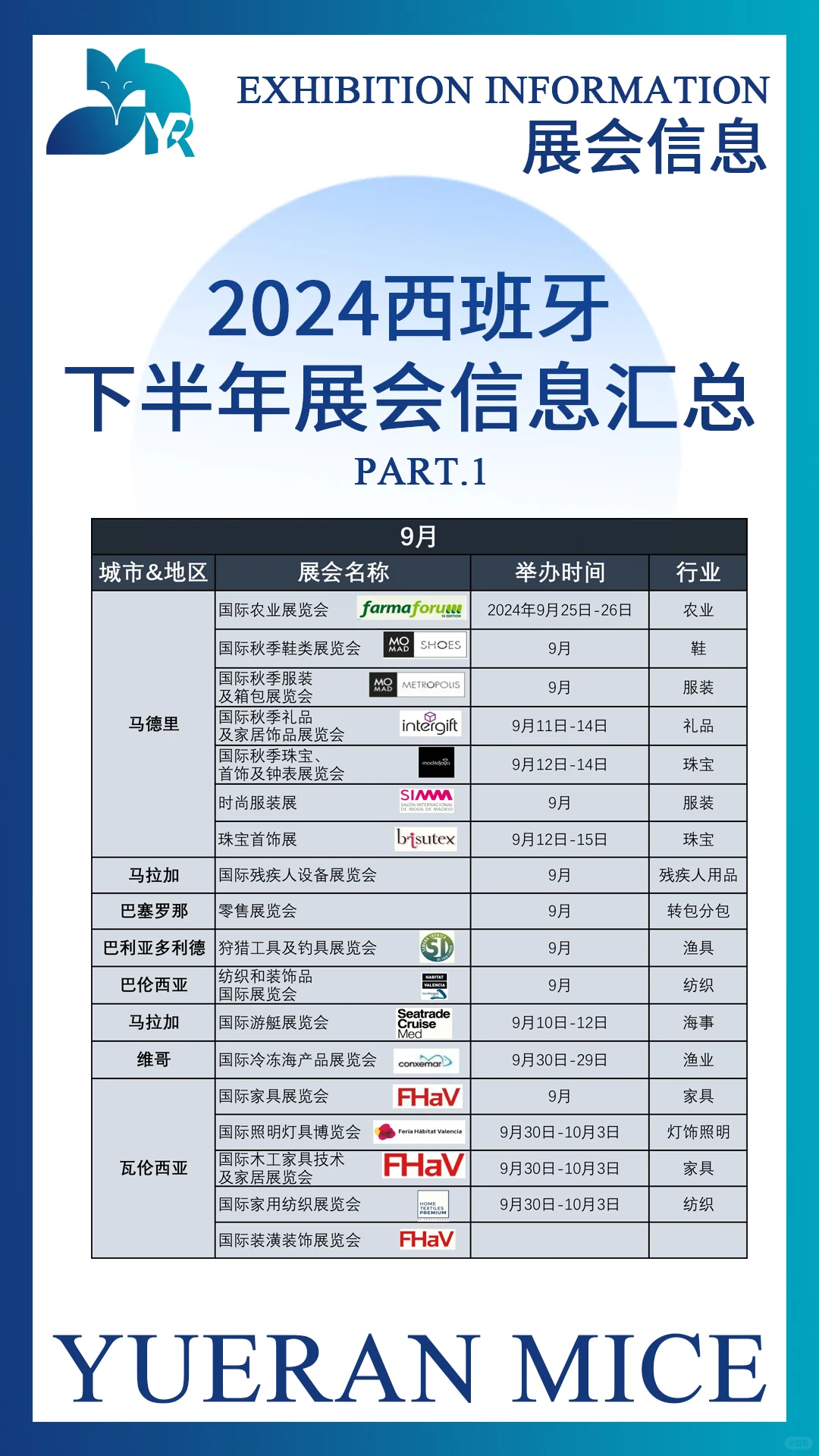 2024西班牙展会信息