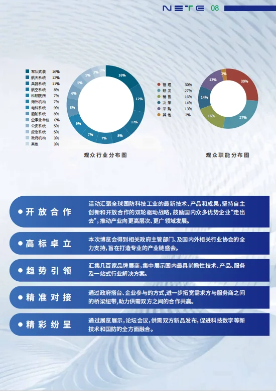 2025年，上海发生大事了。