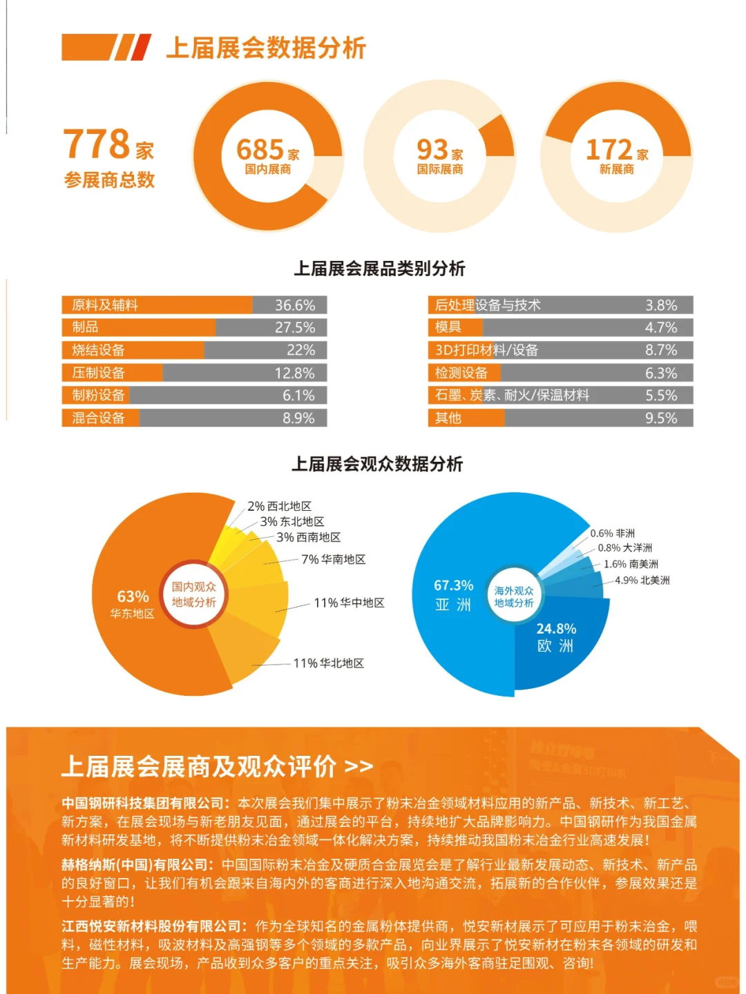 2025第十七届中国国际粉末冶金展