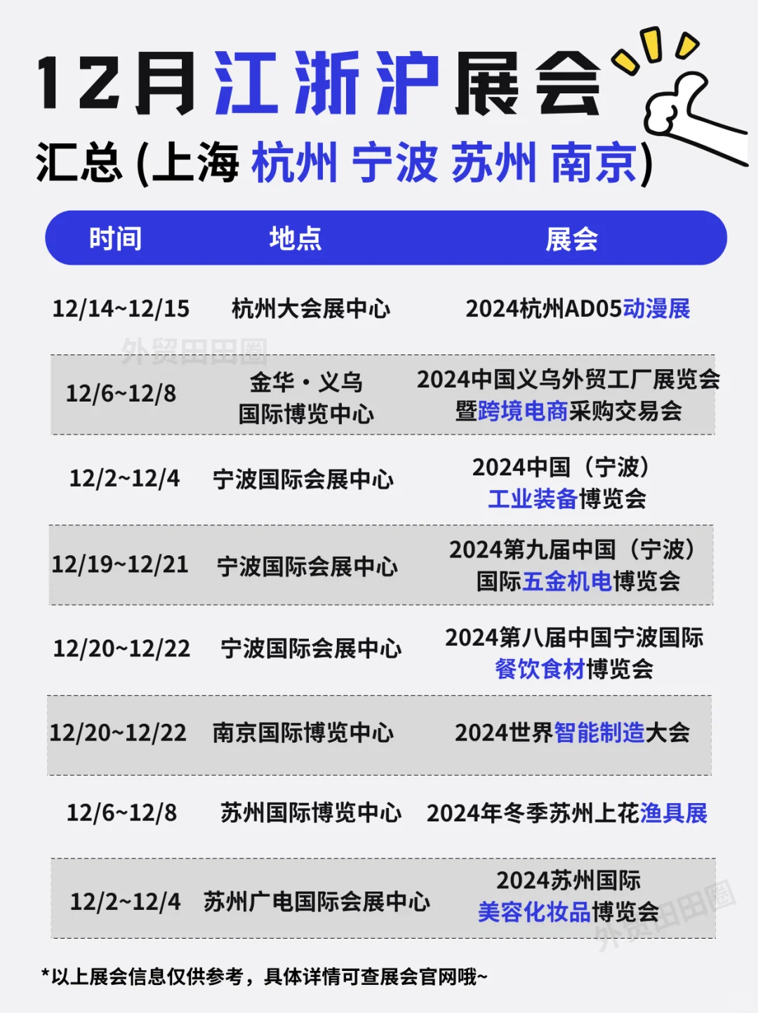 12月展会来了，冲！