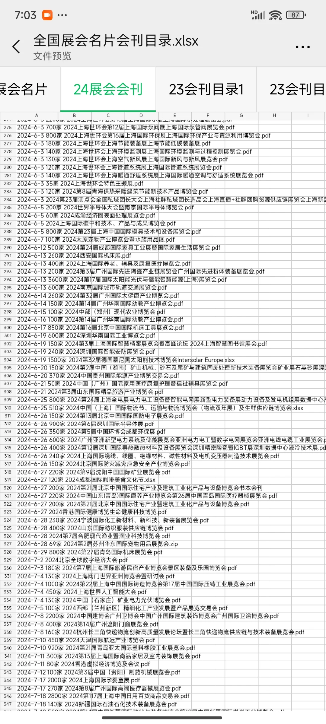 2024全国展会名片 会刊名录明细 各行各业