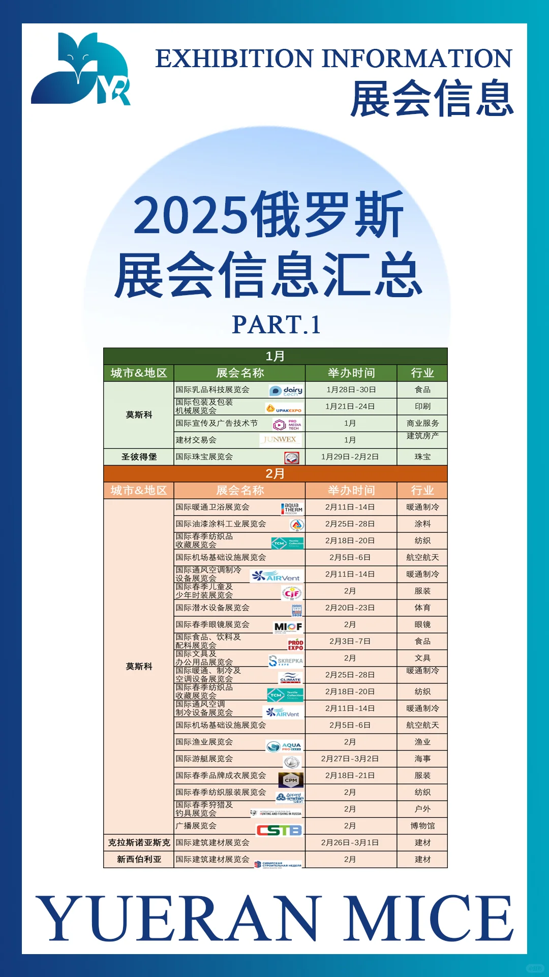 2025俄罗斯展会信息