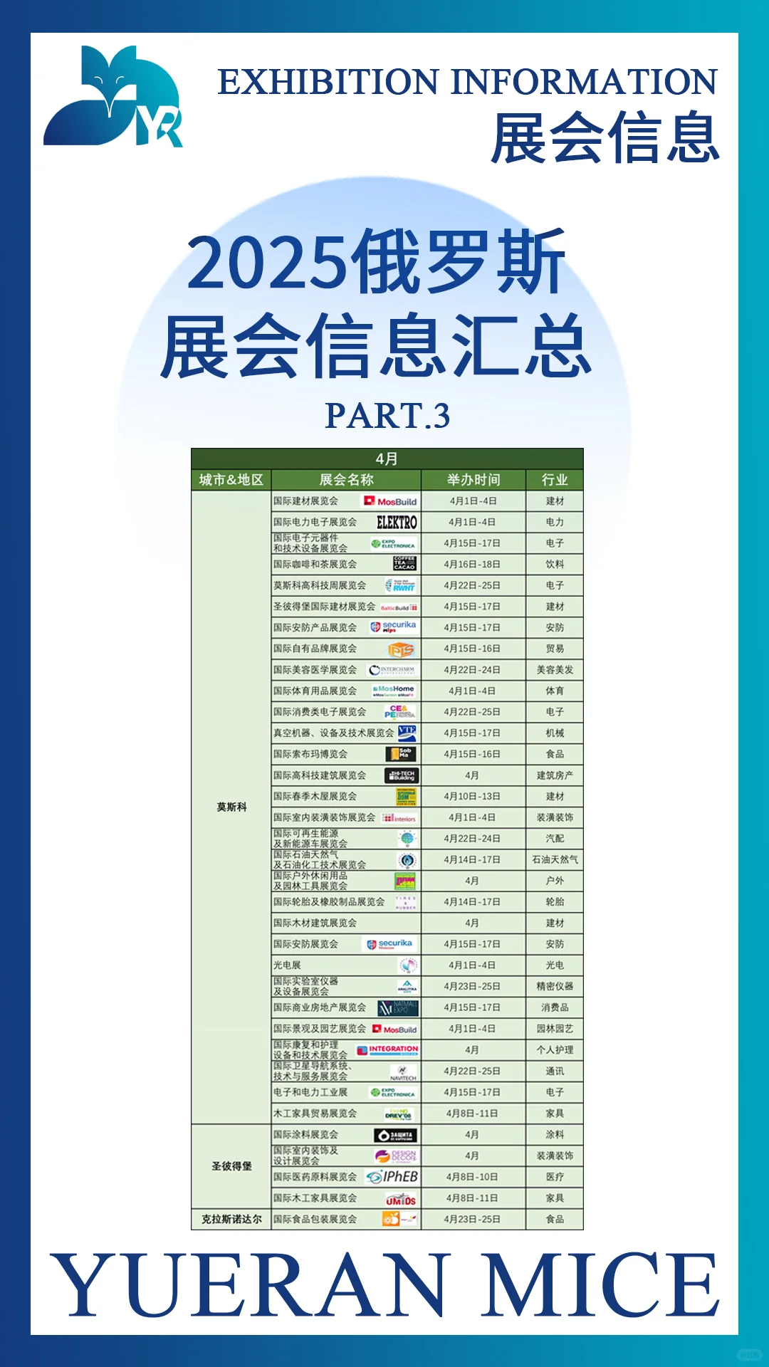 2025俄罗斯展会信息