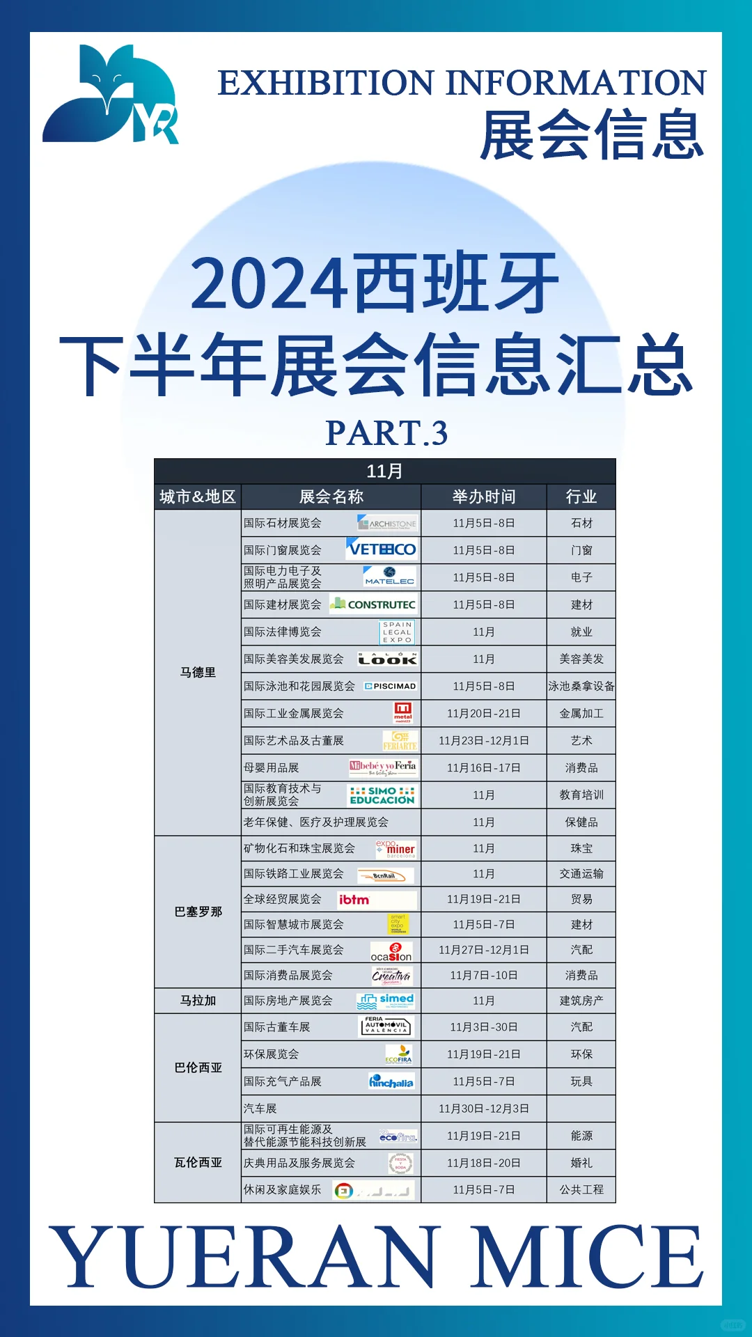 2024西班牙展会信息