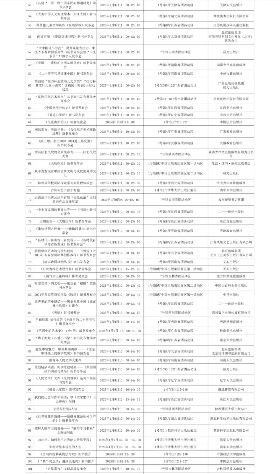 2025北京图书订货会场馆分布和部分活动