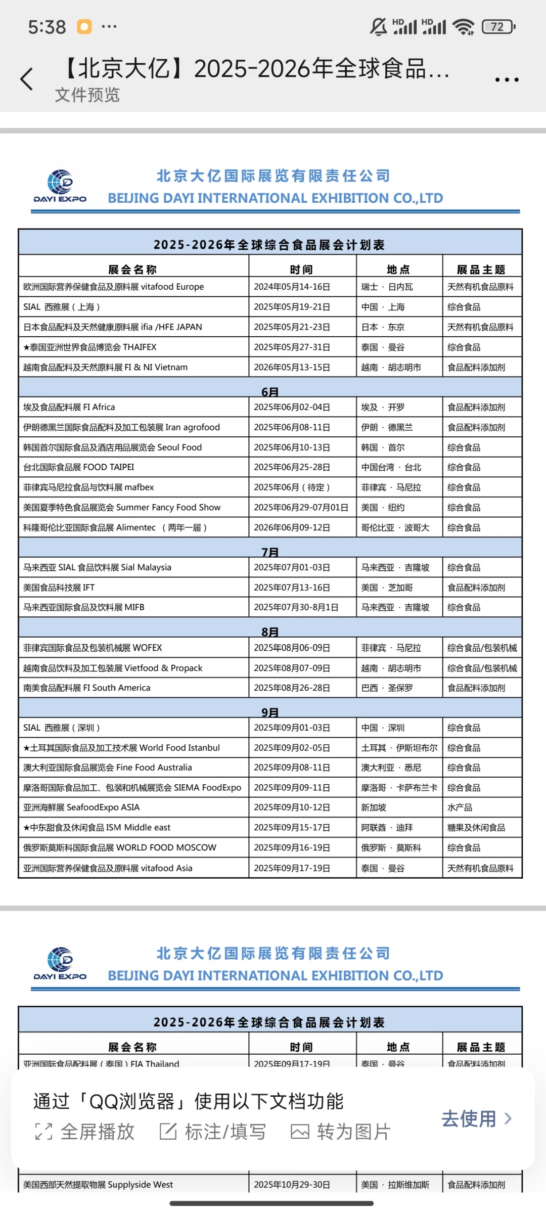 2025国际会展策划之全球食品展计划表