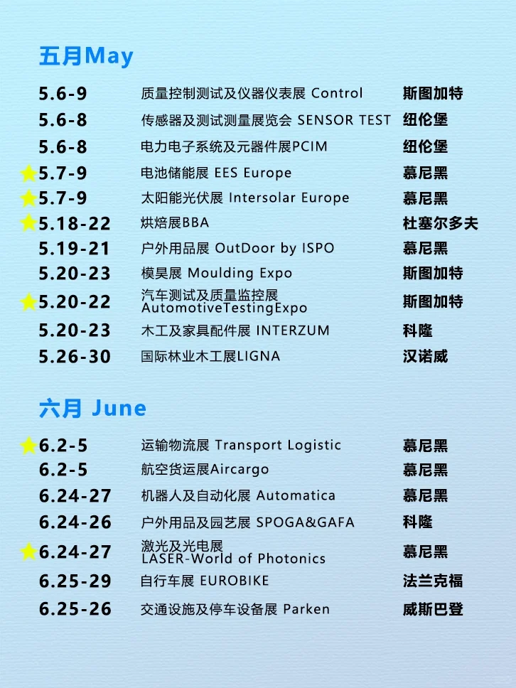 ‼2025年德国展会大全|热门展会合集?