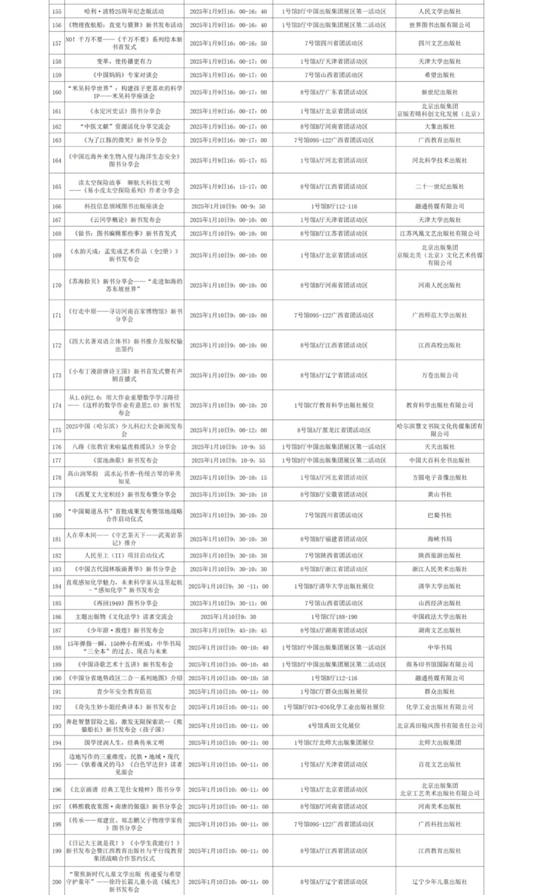 2025北京图书订货会场馆分布和部分活动