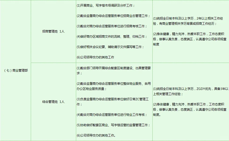 【应届生可】国家会展中心（天津）