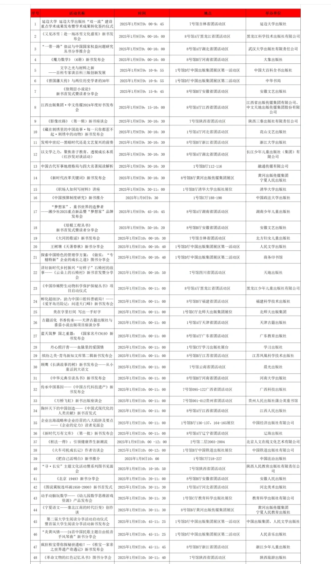 2025北京图书订货会场馆分布和部分活动