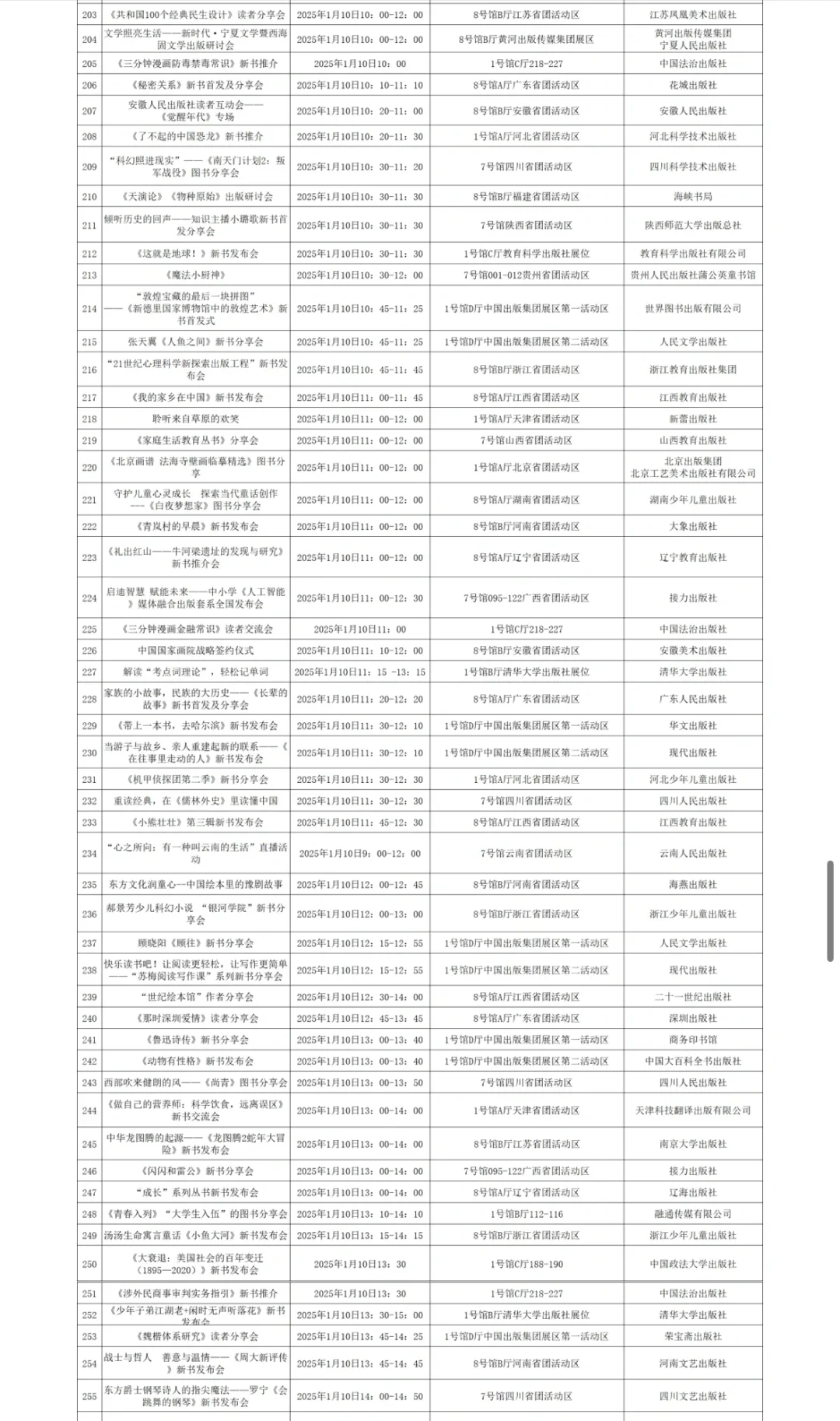 2025北京图书订货会场馆分布和部分活动