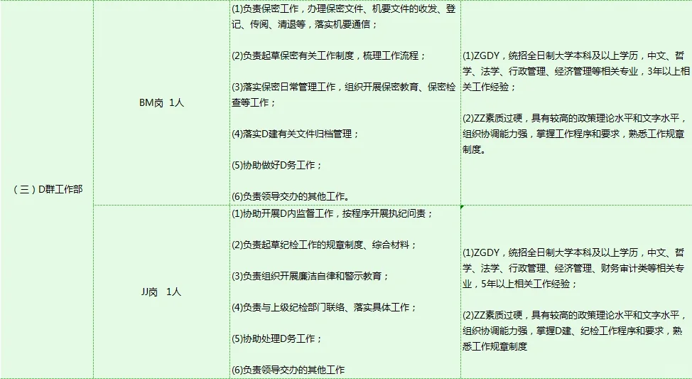 【应届生可】国家会展中心（天津）