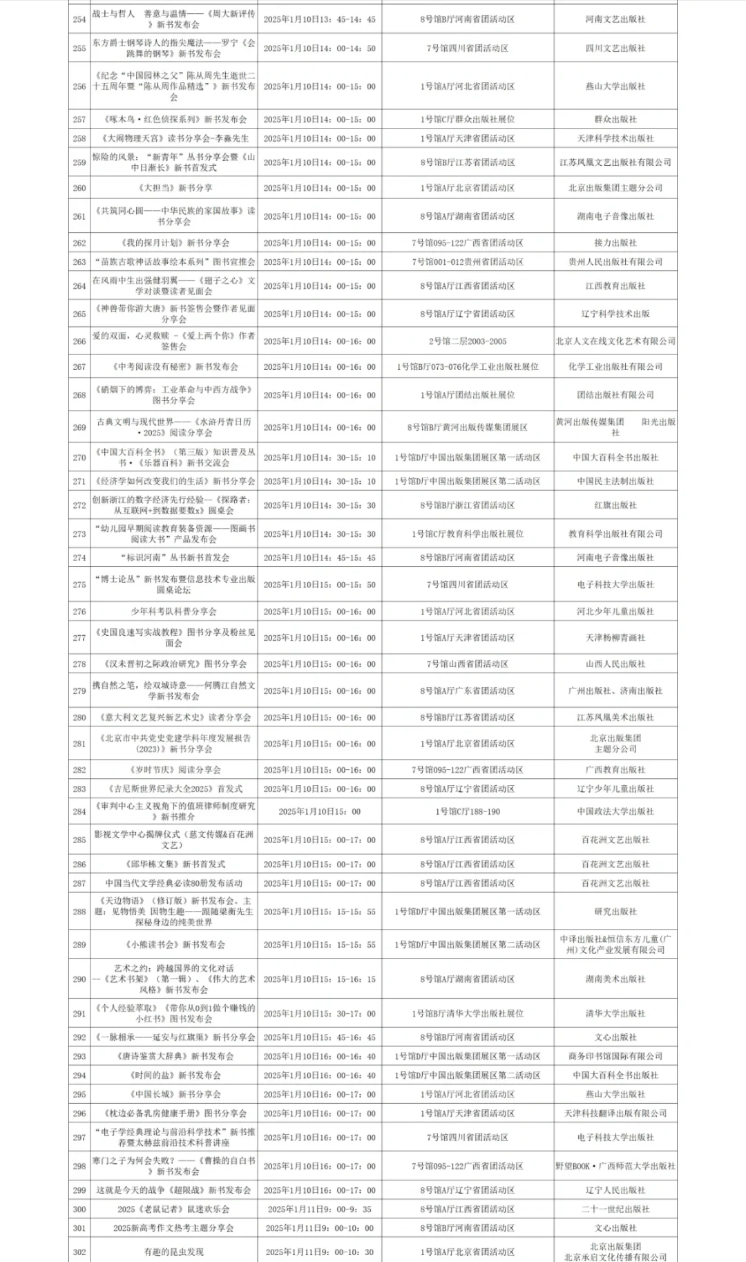 2025北京图书订货会场馆分布和部分活动