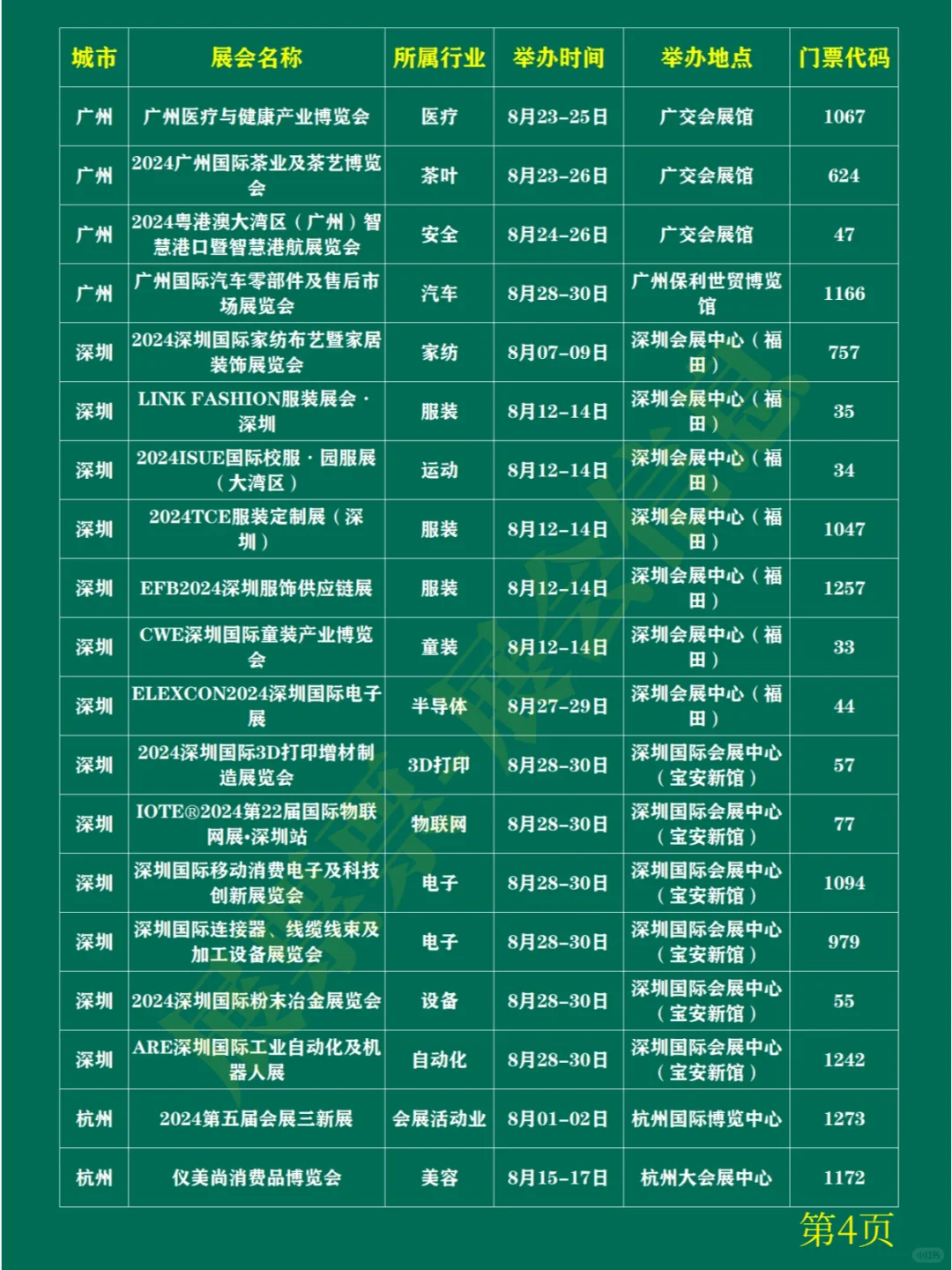 全国展会排期 | 8月展会一览表（共108场）