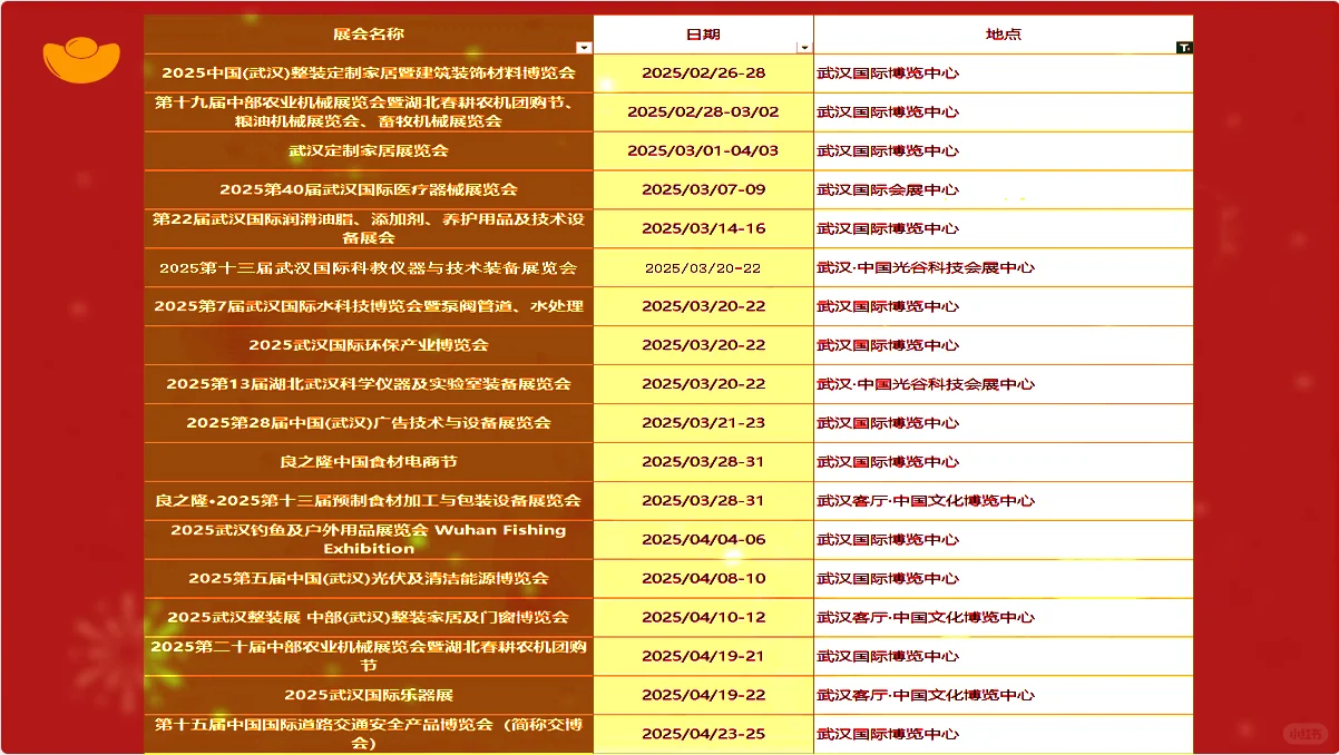 武汉2025年展会排期表