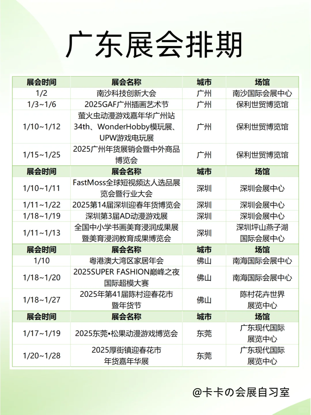 1月广东展会排期，这些展会不要错过！