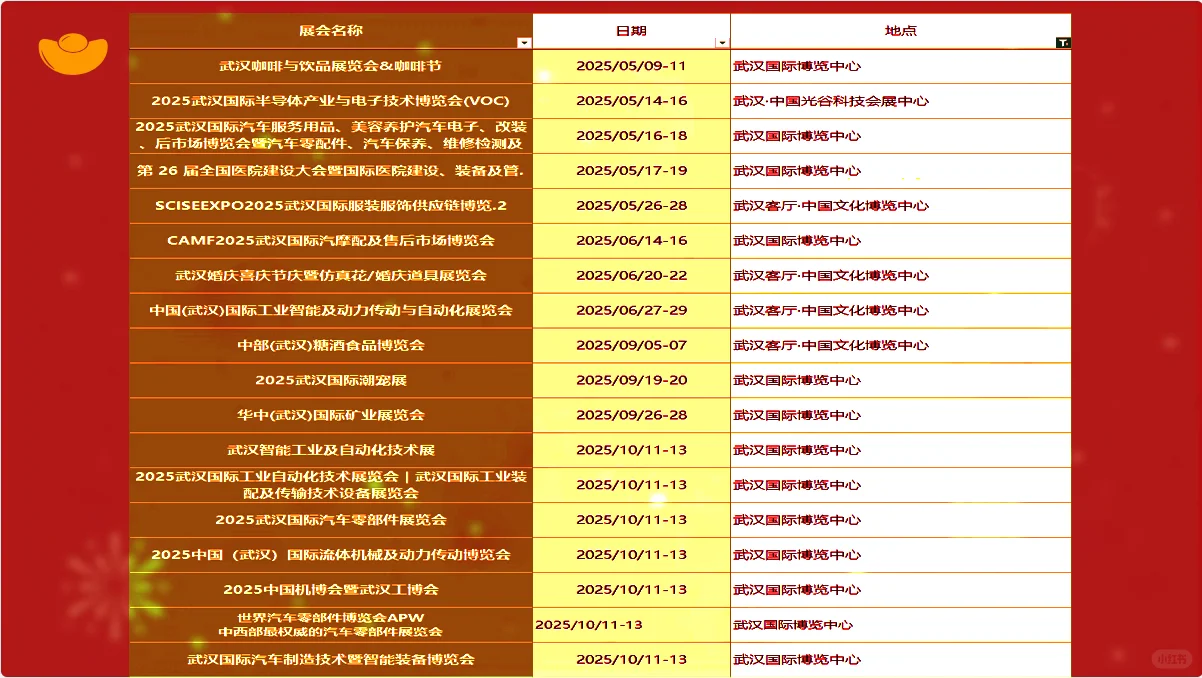 武汉2025年展会排期表