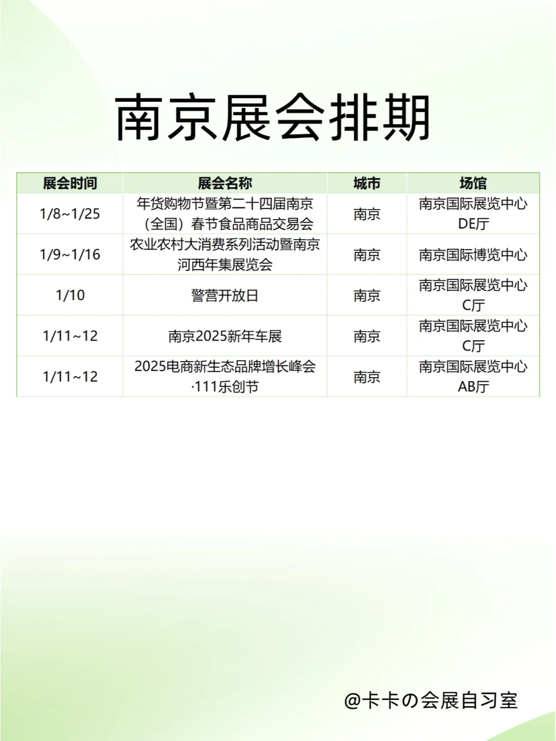 1月南京展会排期，这些展会不要错过！