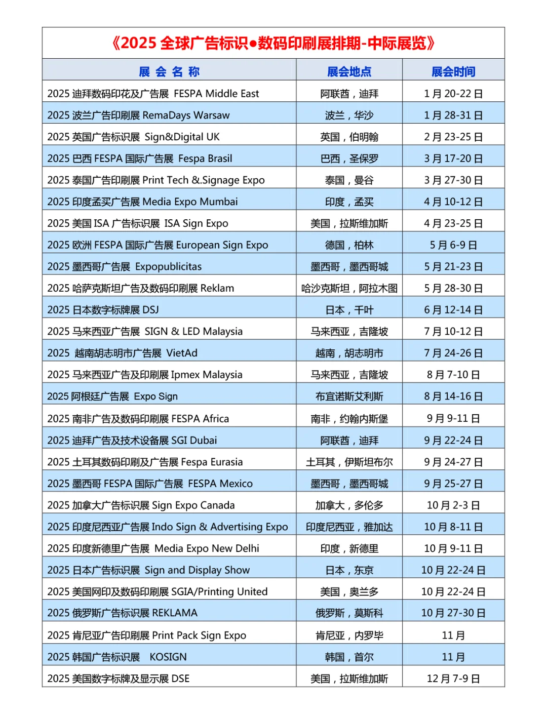 2025 年全球广告及数码印刷展会排期