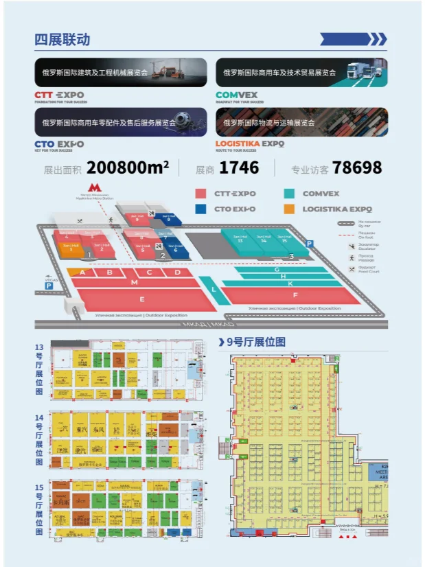 25.5.27俄罗斯商用车汽配展cto