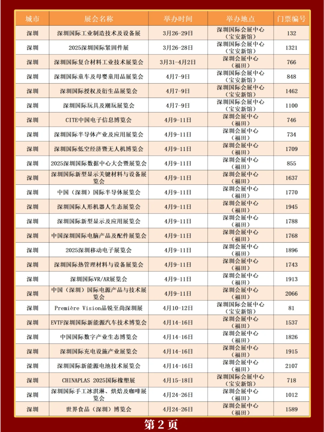 最新❗深圳2025年展会排期表（共121场）