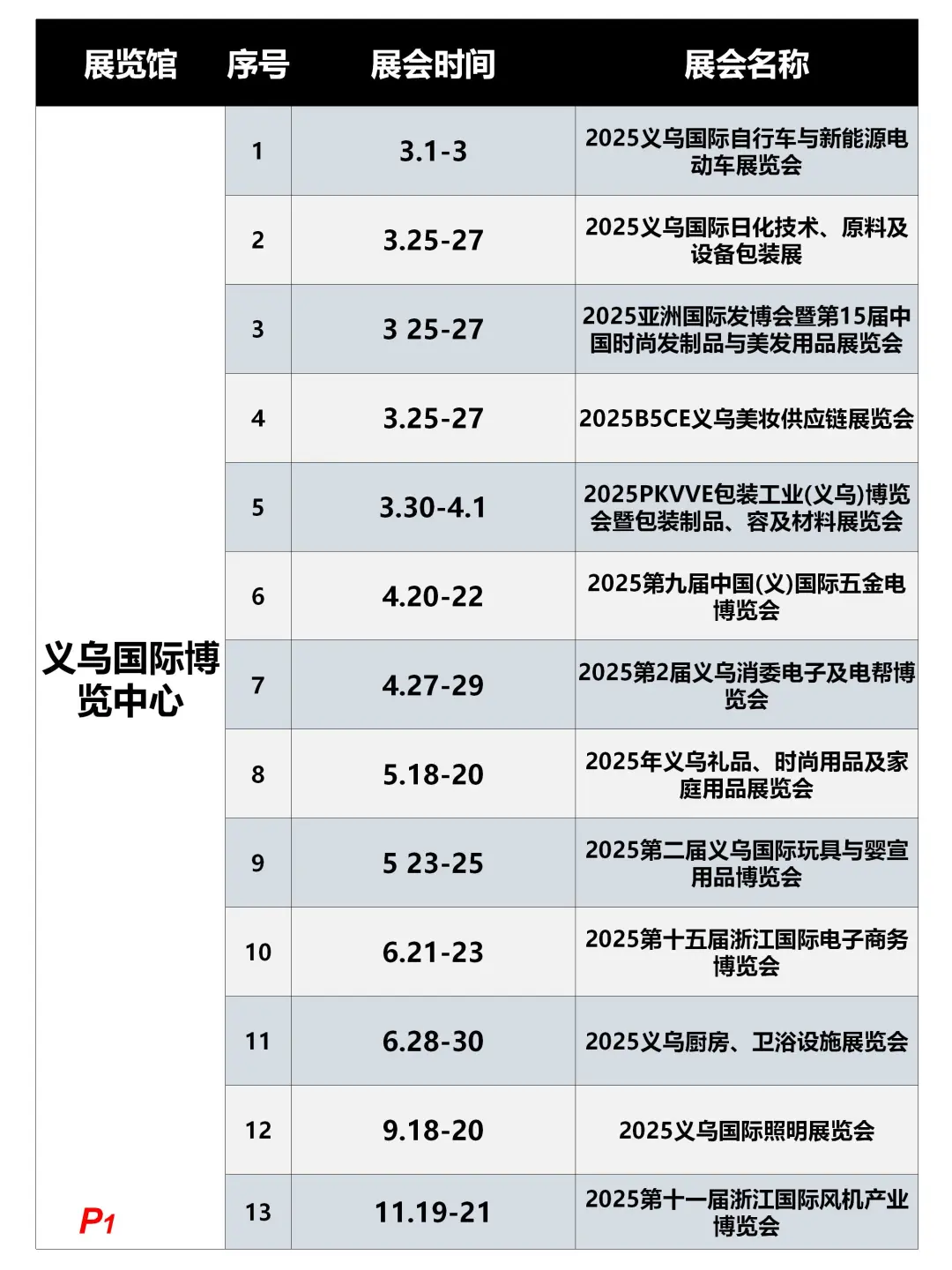 排期：浙江25年70场展会，先睹为快收起来！