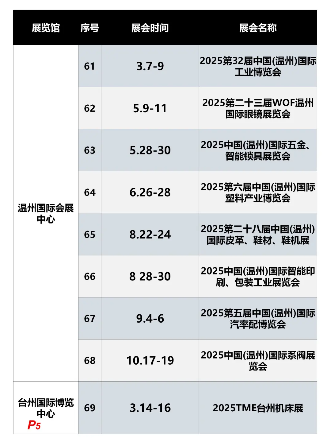 排期：浙江25年70场展会，先睹为快收起来！