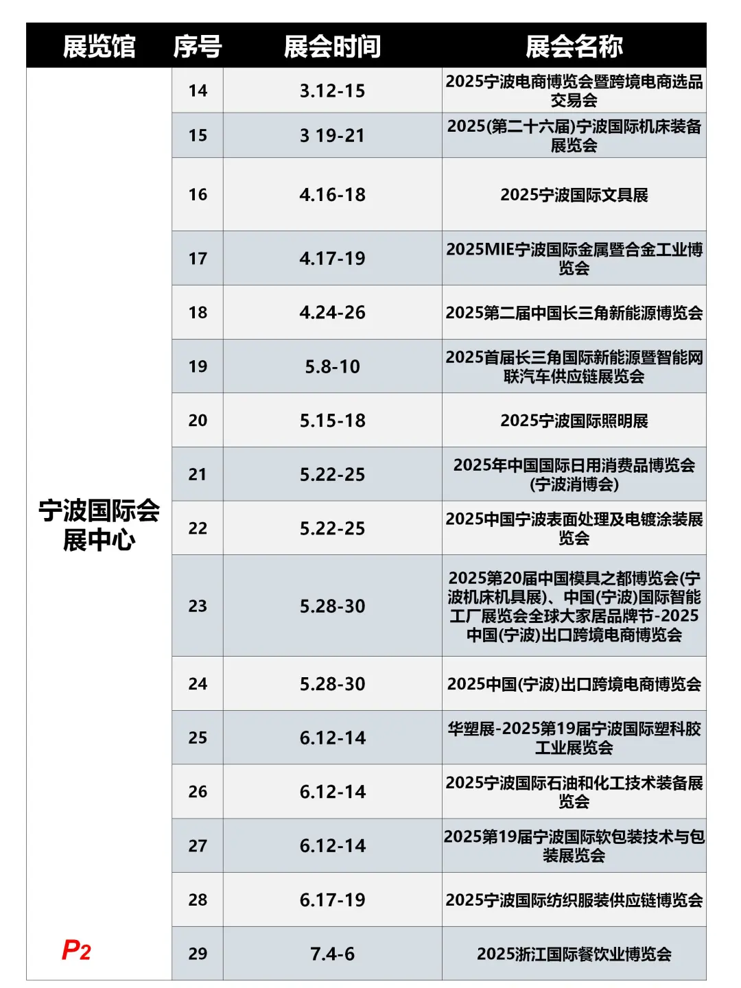 排期：浙江25年70场展会，先睹为快收起来！