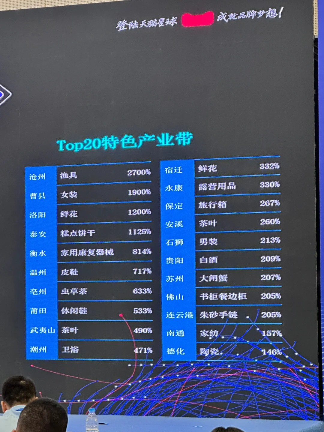 跨境电商也有展会❓受益匪浅❗️