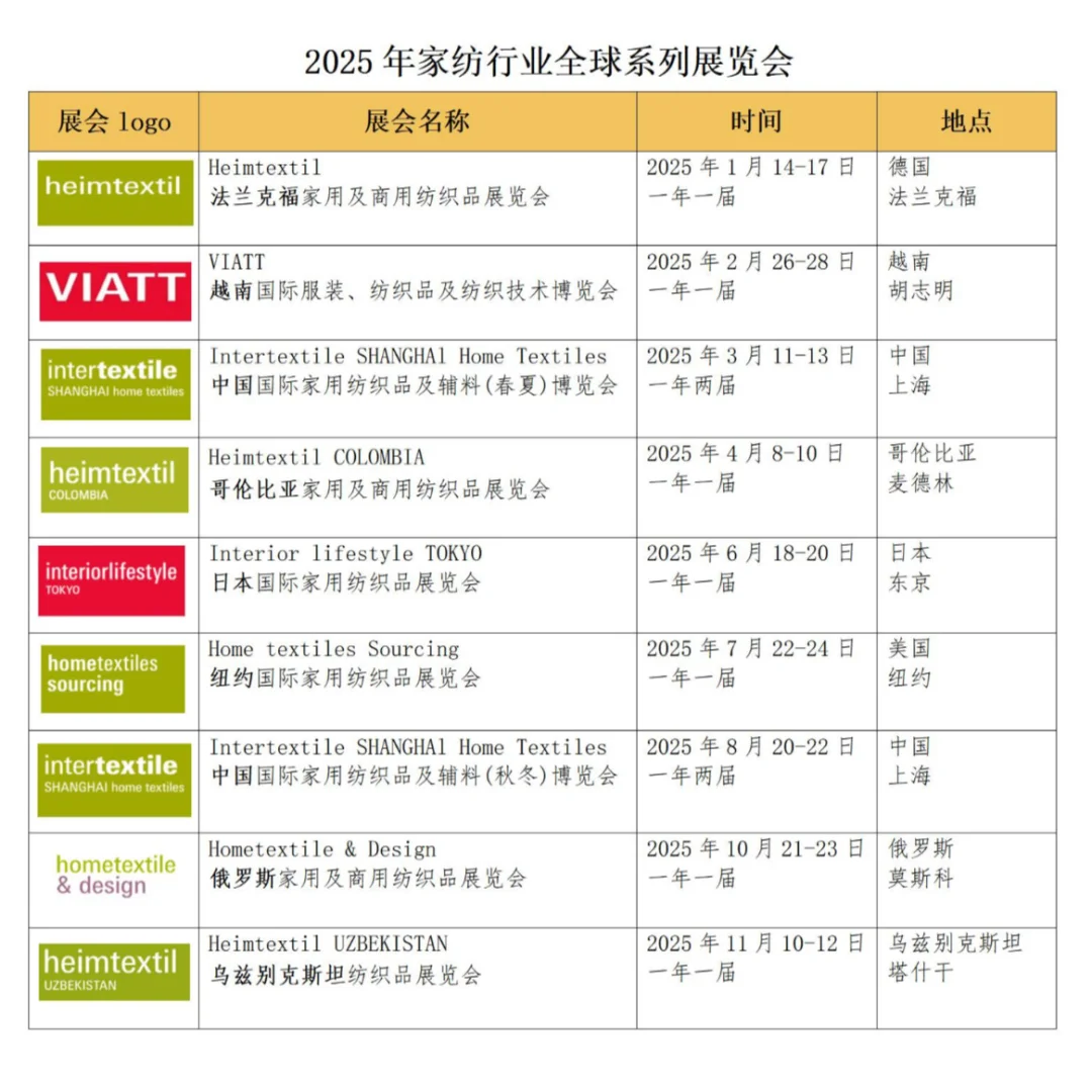 2025年法兰克福系列家纺展览会~