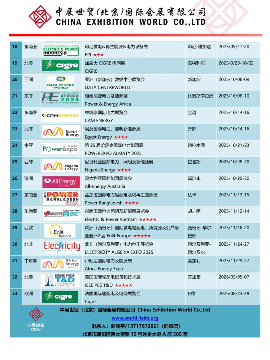 东南亚小众的电力展会和能源展会