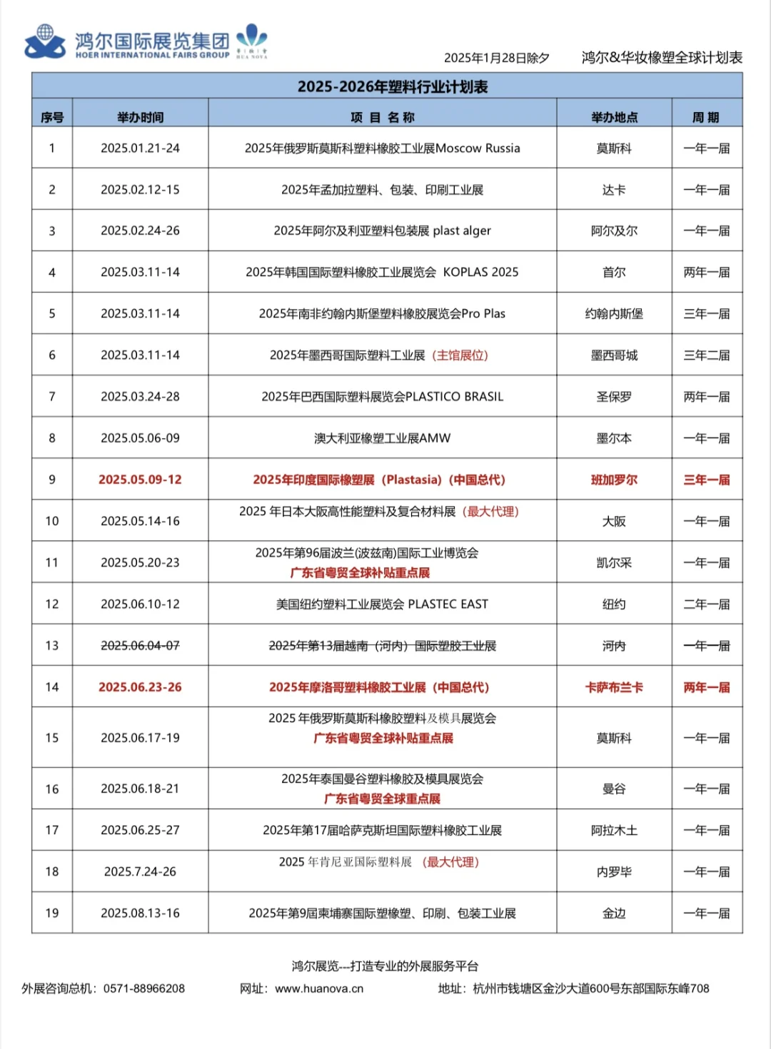 2025年-2026年海外展计划表请参考