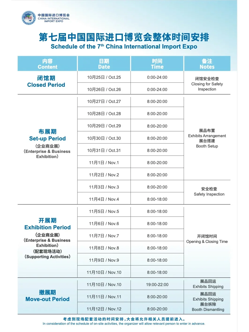 ? 进博会展台，让创意启航的地方！