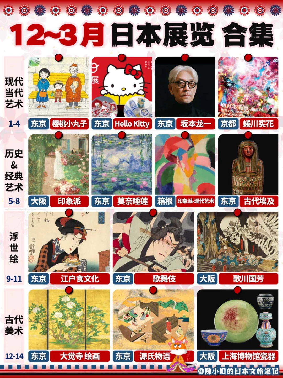 ?12月-3月｜日本展览合集 (2025寒假必看)