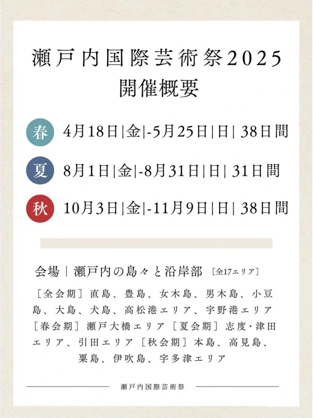 出发❗2025濑户内海国际艺术祭❗具体安排❗