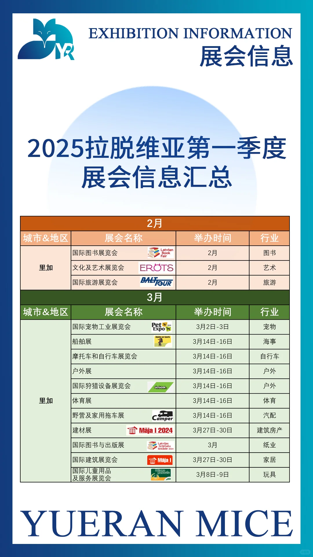 2025拉脱维亚展会信息