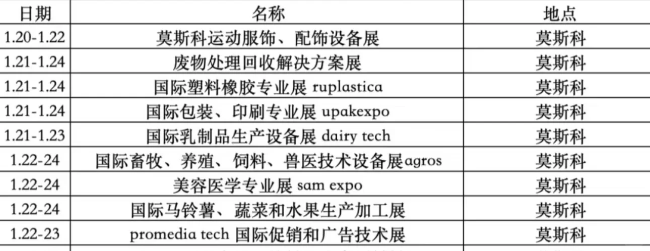 莫斯科一月展会翻译