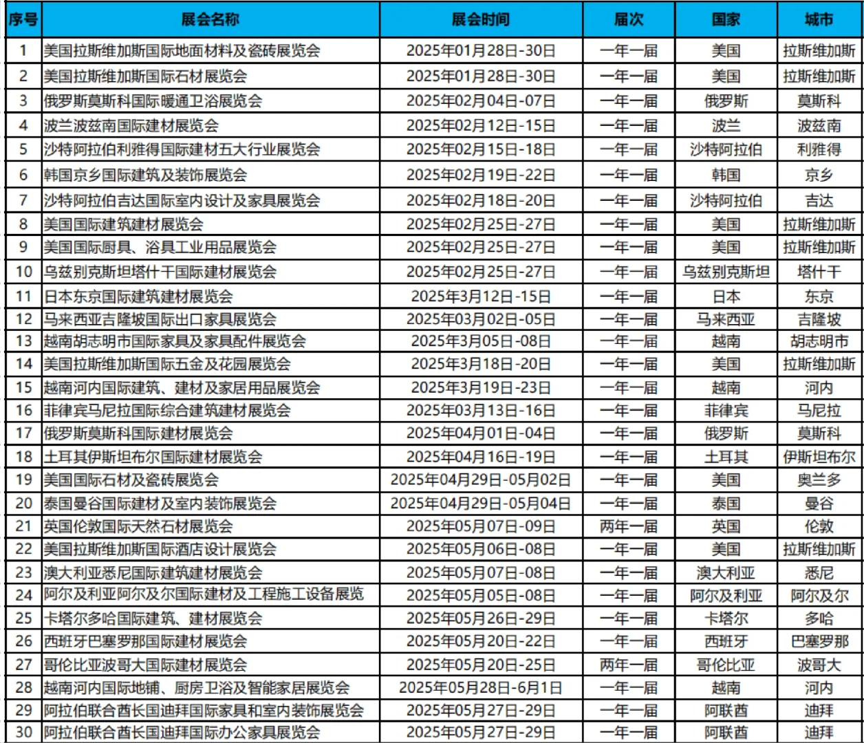 这样的展会你见过嘛？?