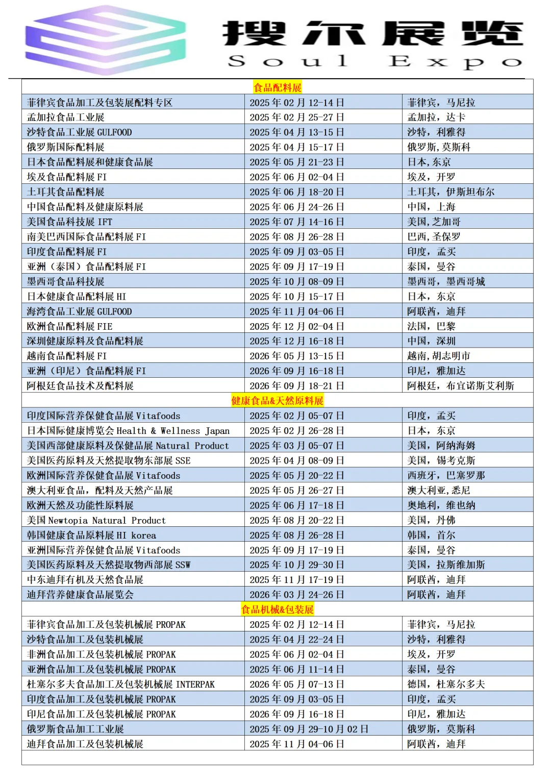 2025-2026年展会计划