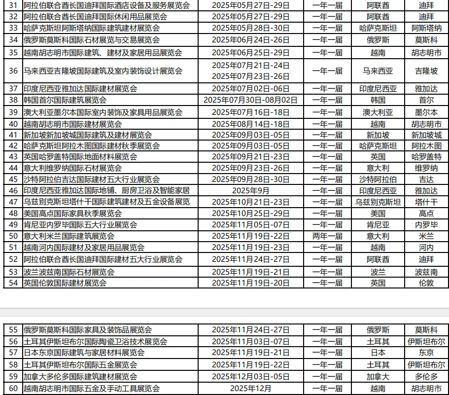 这样的展会你见过嘛？?