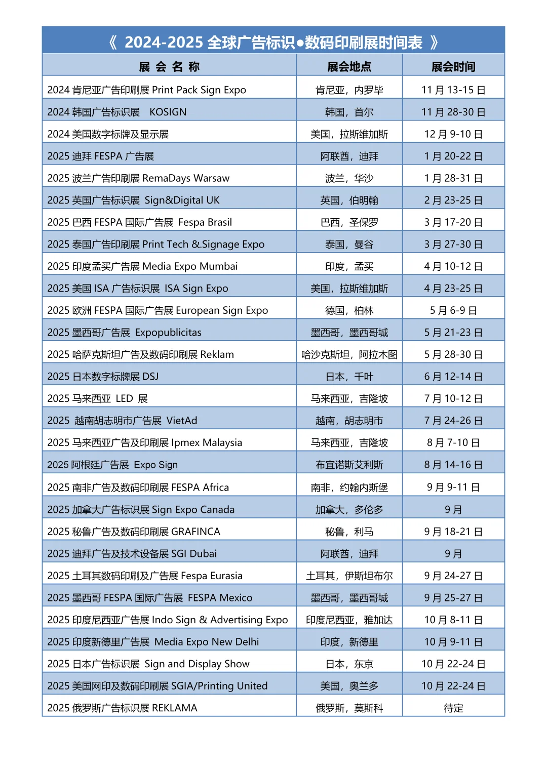 2025年全球广告&数码印刷时间表