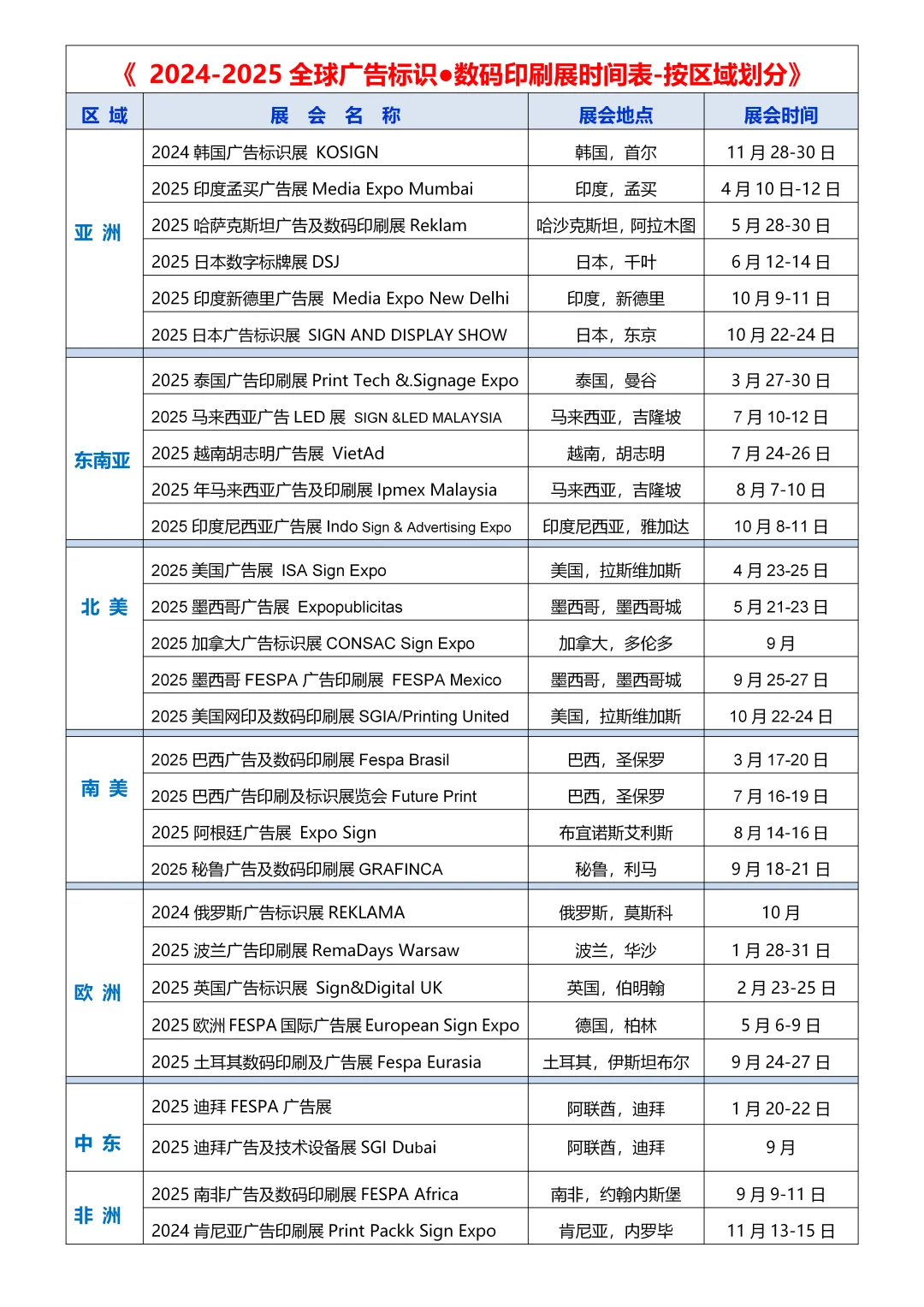 2025年全球广告&数码印刷时间表