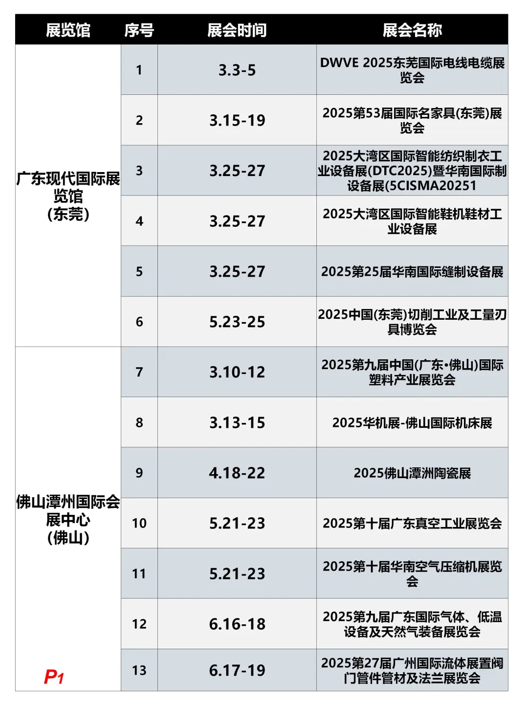 排期：广东25年展会抢先看，收藏备用！