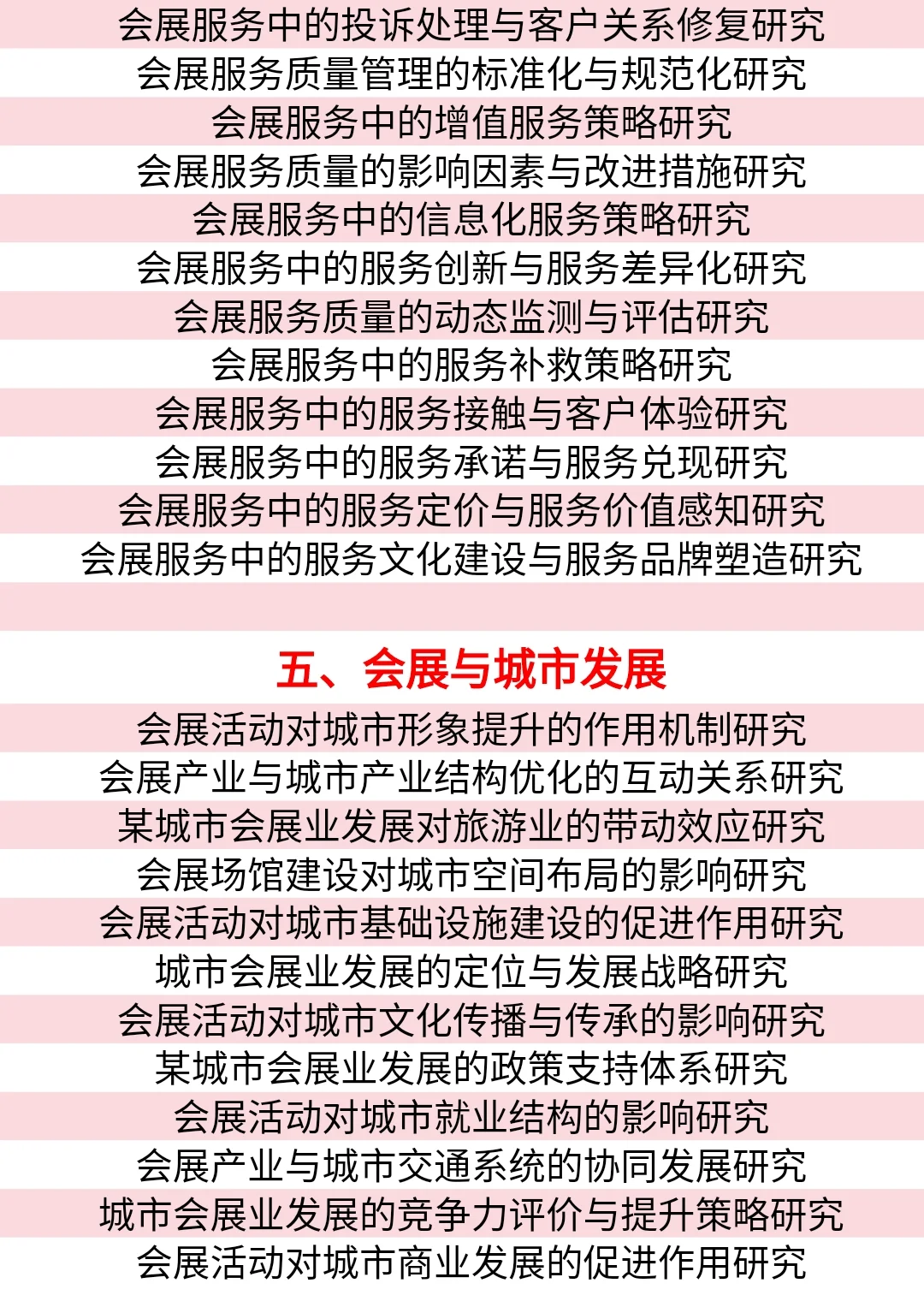 我导给会展经济与管理专业宝子们的选题推荐